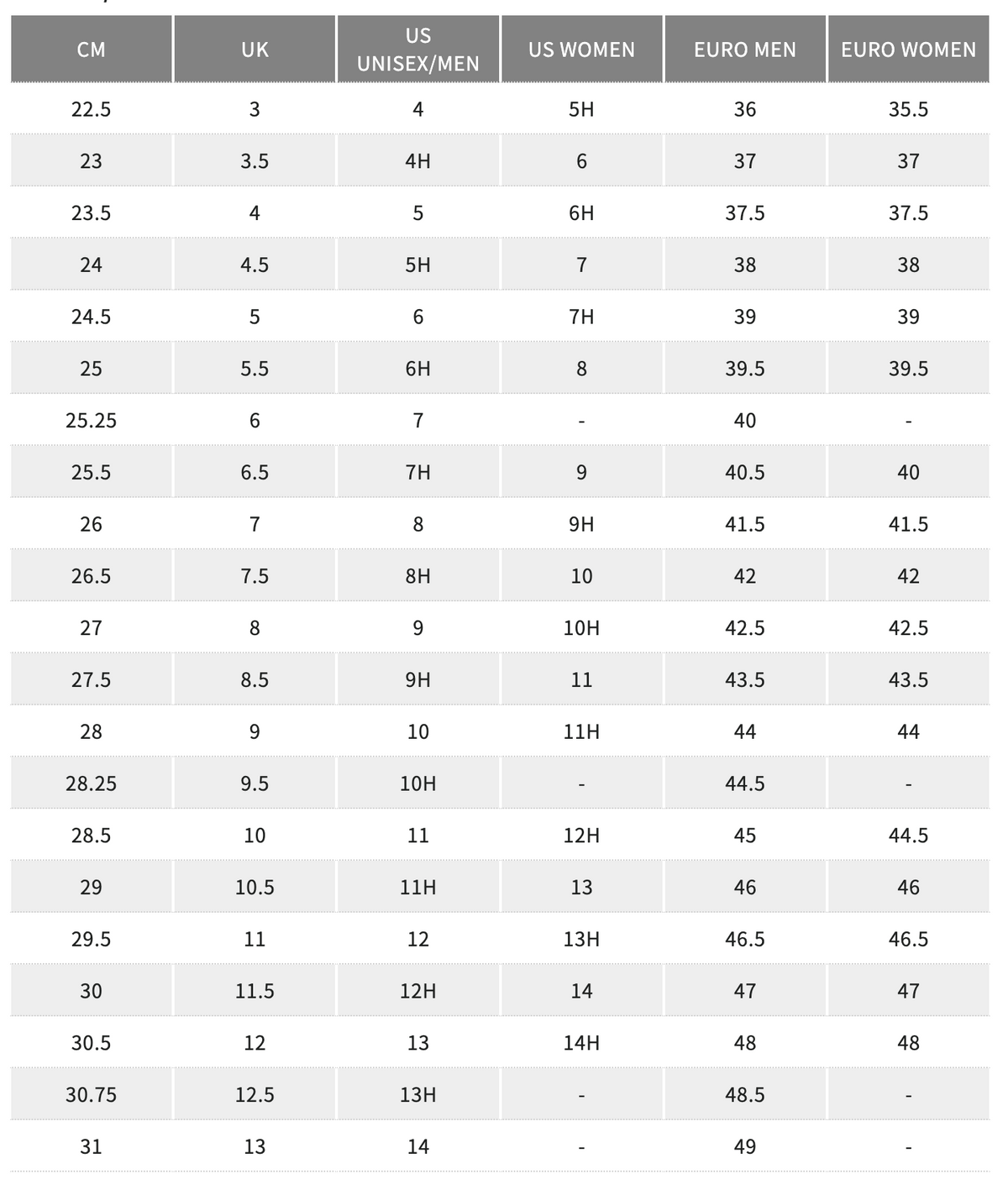 Onitsuka Tiger GSM SD Women's Sneakers - White White | 1183A803 107